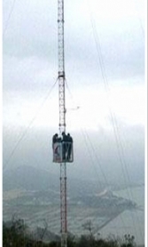 �y(c��)�L(f��ng)��