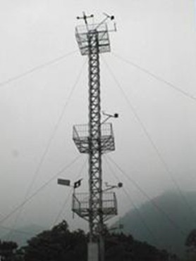 �y(c��)�L(f��ng)��